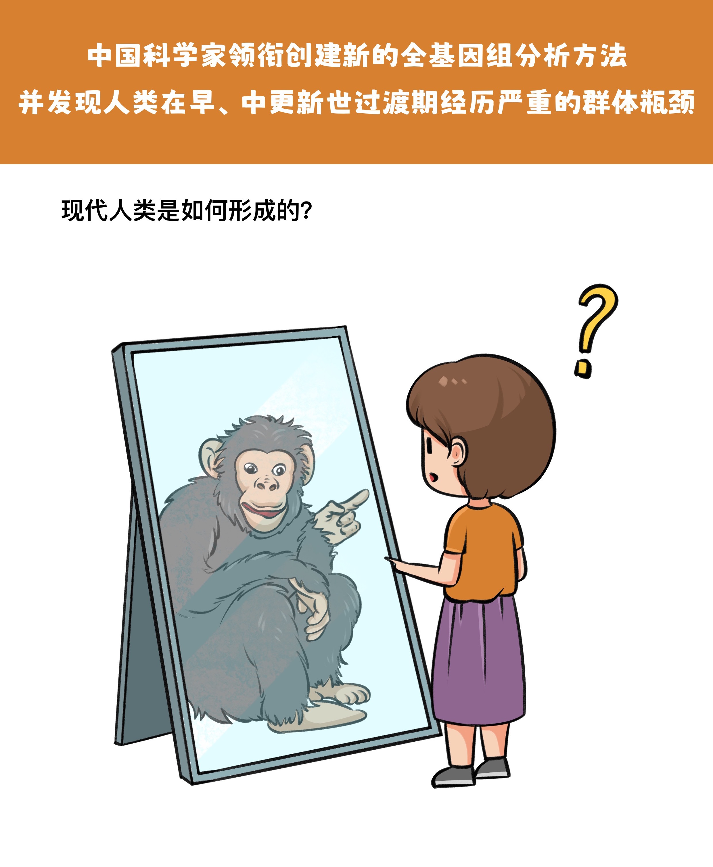 生物信息学新方法！揭示人类祖先奥秘——科普漫画